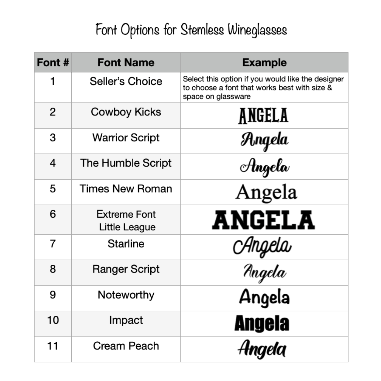 21 oz. Stemless Wine Glass